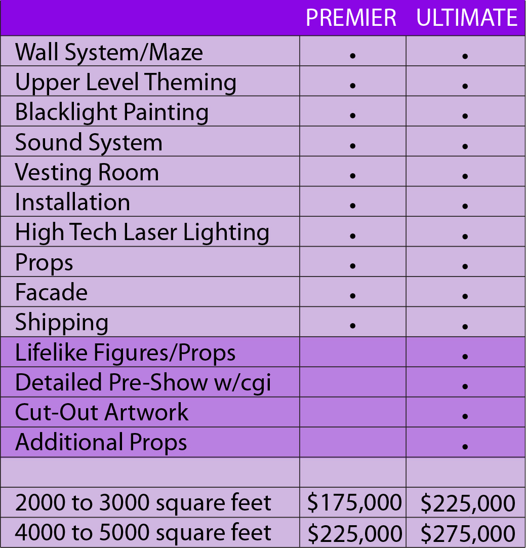 laser tag price chart